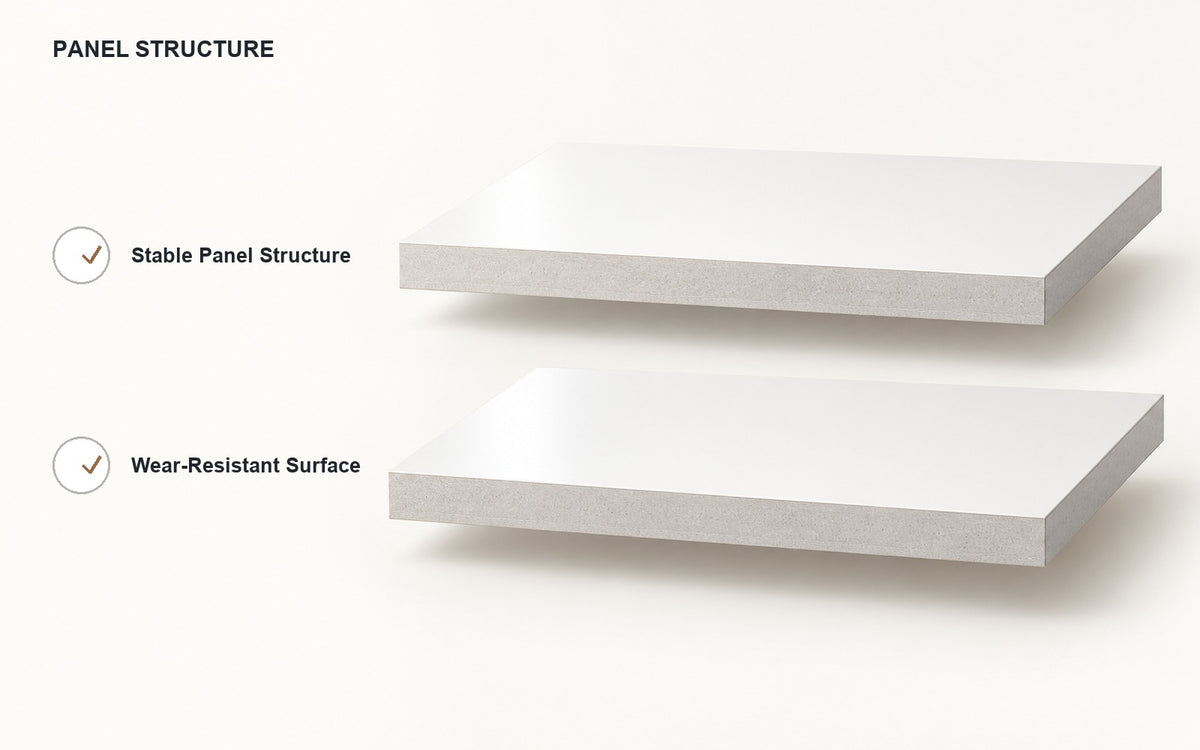 Stable Panels with Wear-Resistant Surfaces