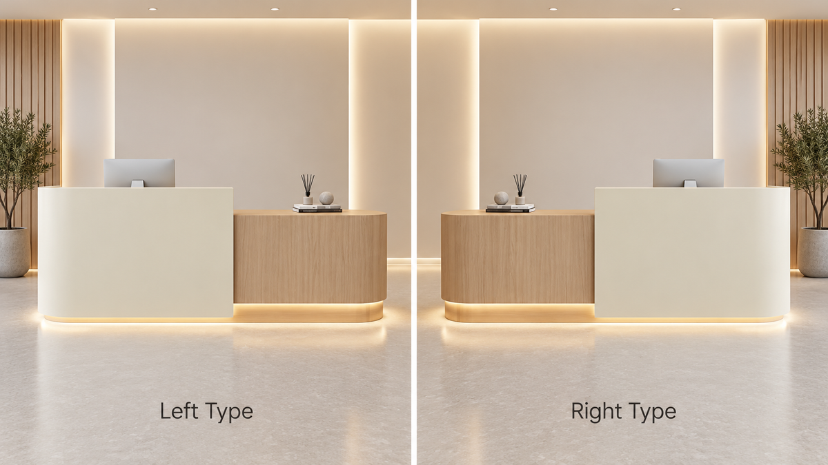 Compare Both Orientations